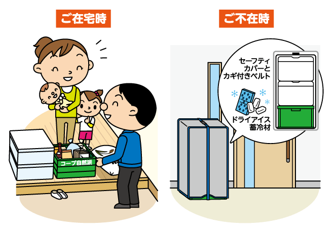 ご在宅時・ご不在時の様子