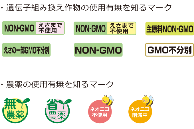 商品案内に記載のあんしんマーク