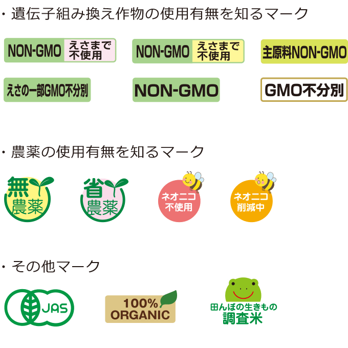 カタログに記載の安心マーク