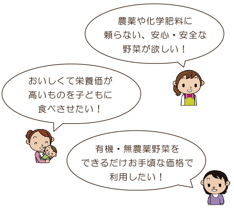 農薬や化学肥料に頼らない、安心・安全なオーガニック野菜が欲しい！