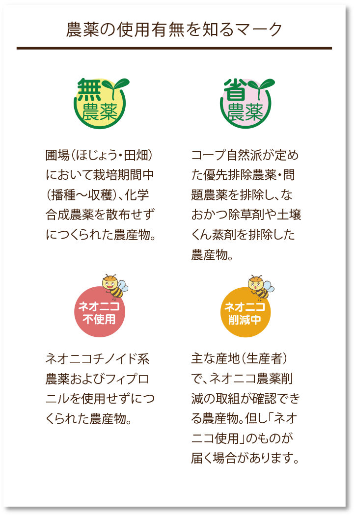 農薬の使用有無を知るマーク