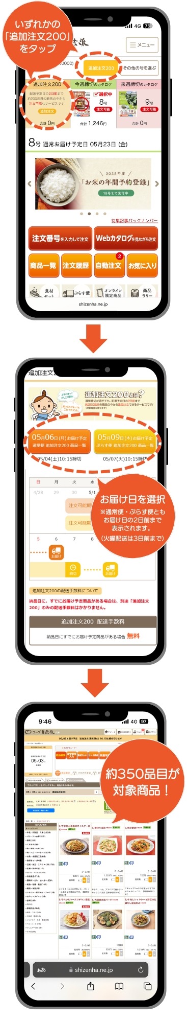 ③追加注文200の注文方法